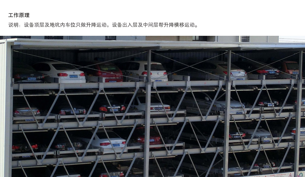 机械停车设备负二正三地坑式PSH5D2五层升降横移立体停车工作原理.jpg