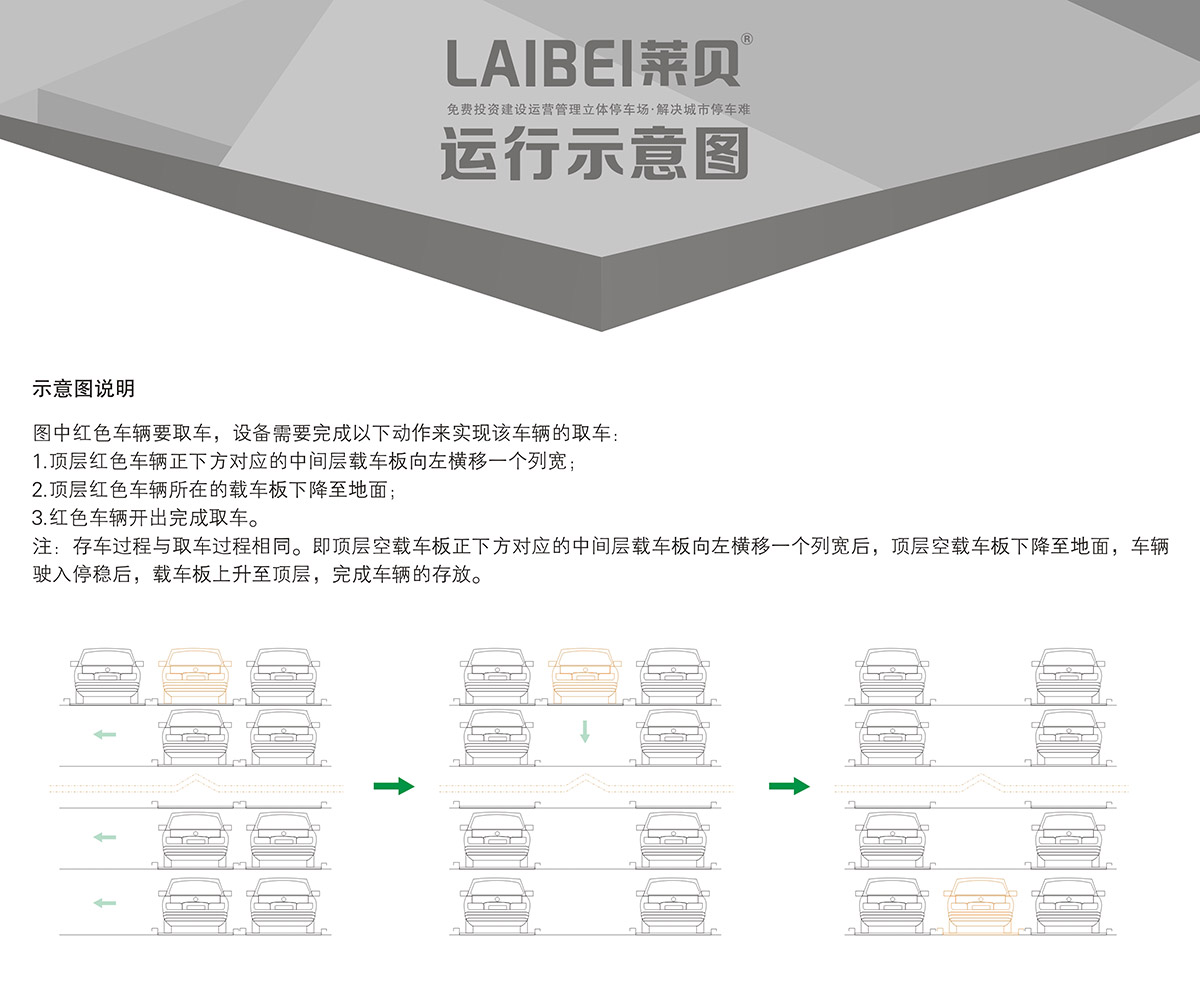 机械停车设备四至六层PSH4-6升降横移立体停车运行示意图.jpg