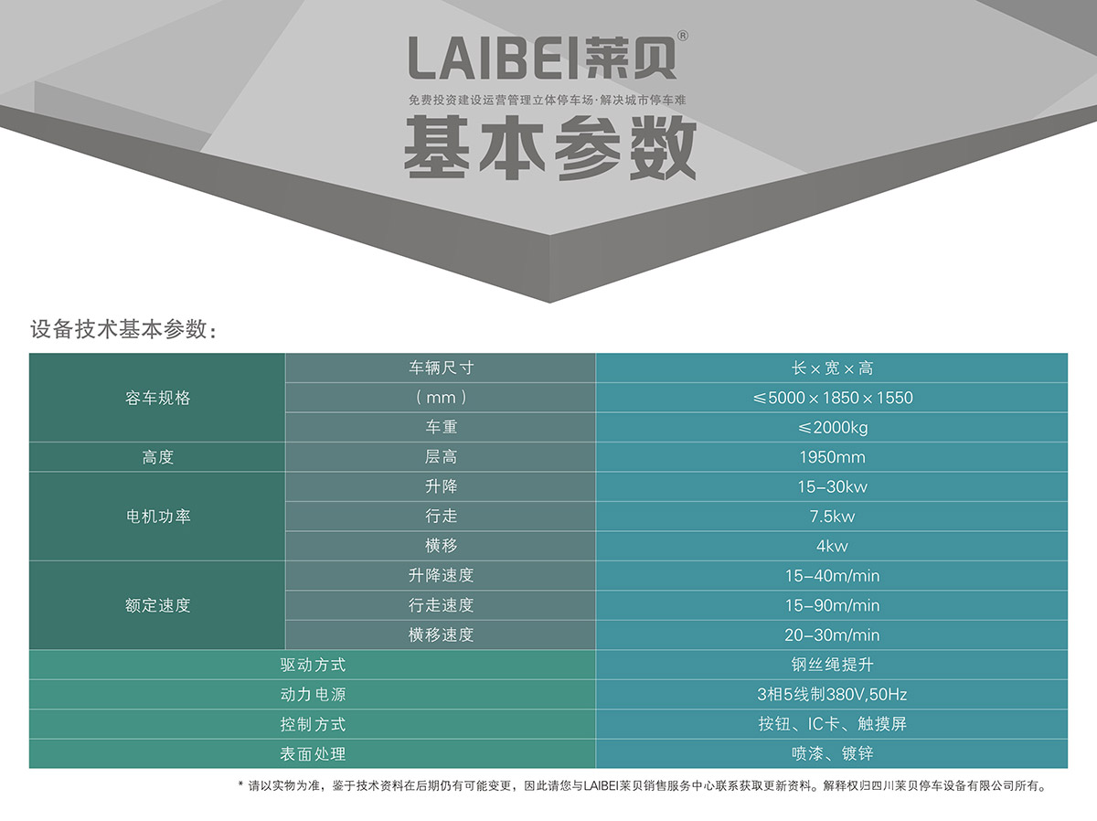 机械停车设备PXD巷道堆垛立体停车基本参数.jpg