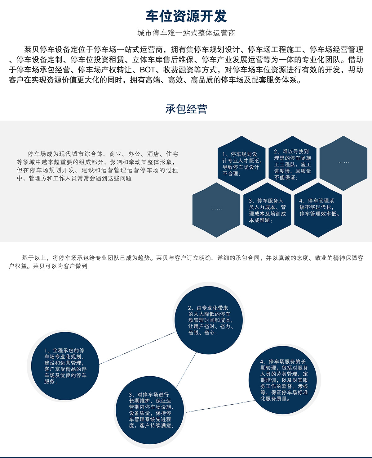 机械停车设备车位资源开发承包经营.jpg