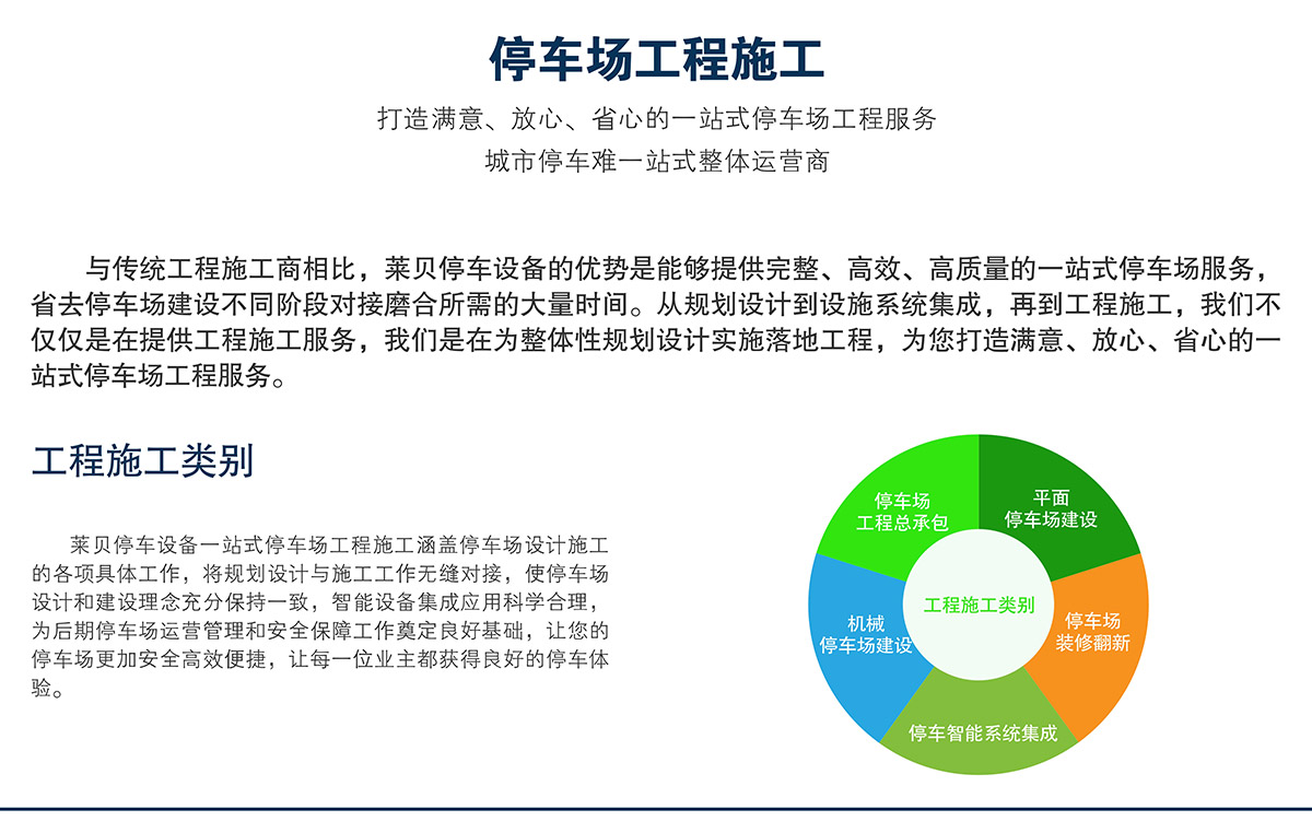 机械停车设备停车场工程施工打造满意放心省心的一站式服务.jpg