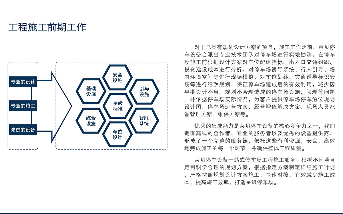 机械停车设备停车场工程施工前期工作.jpg