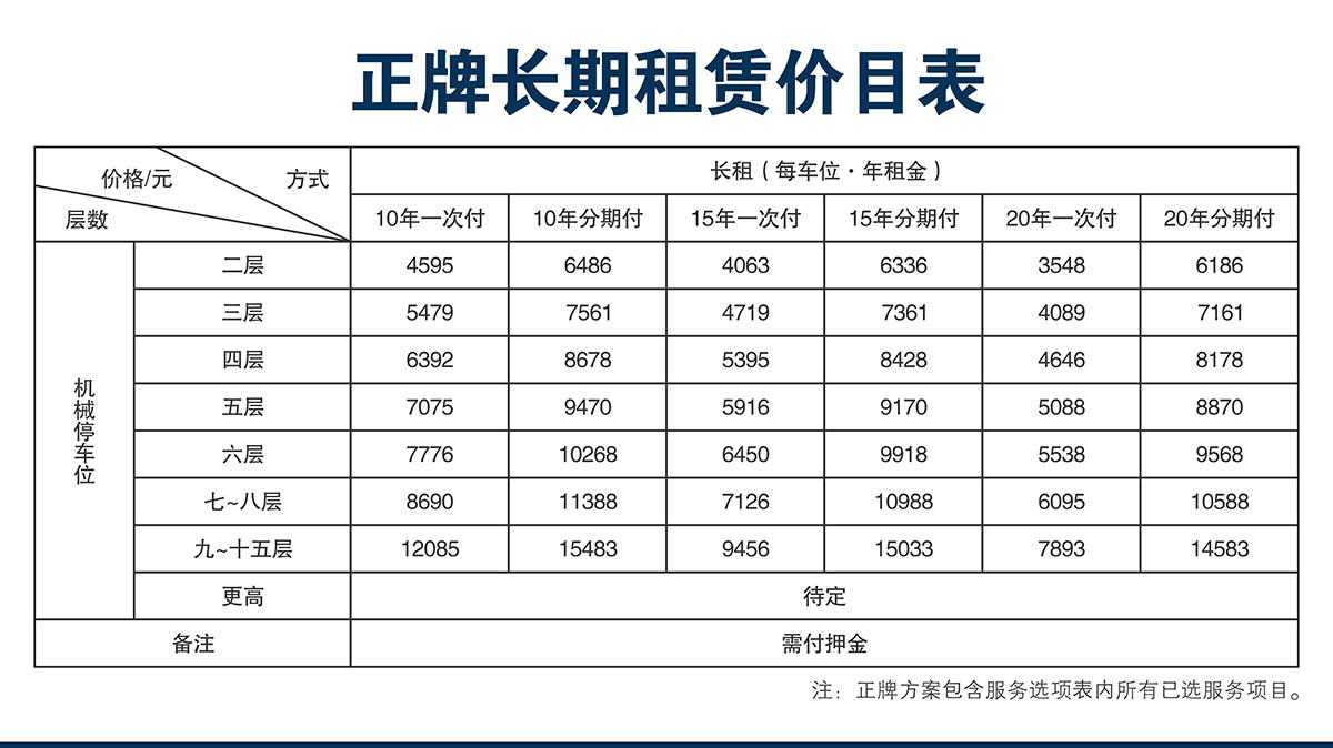 机械停车设备立体车库租赁正牌长期租赁价目表.jpg