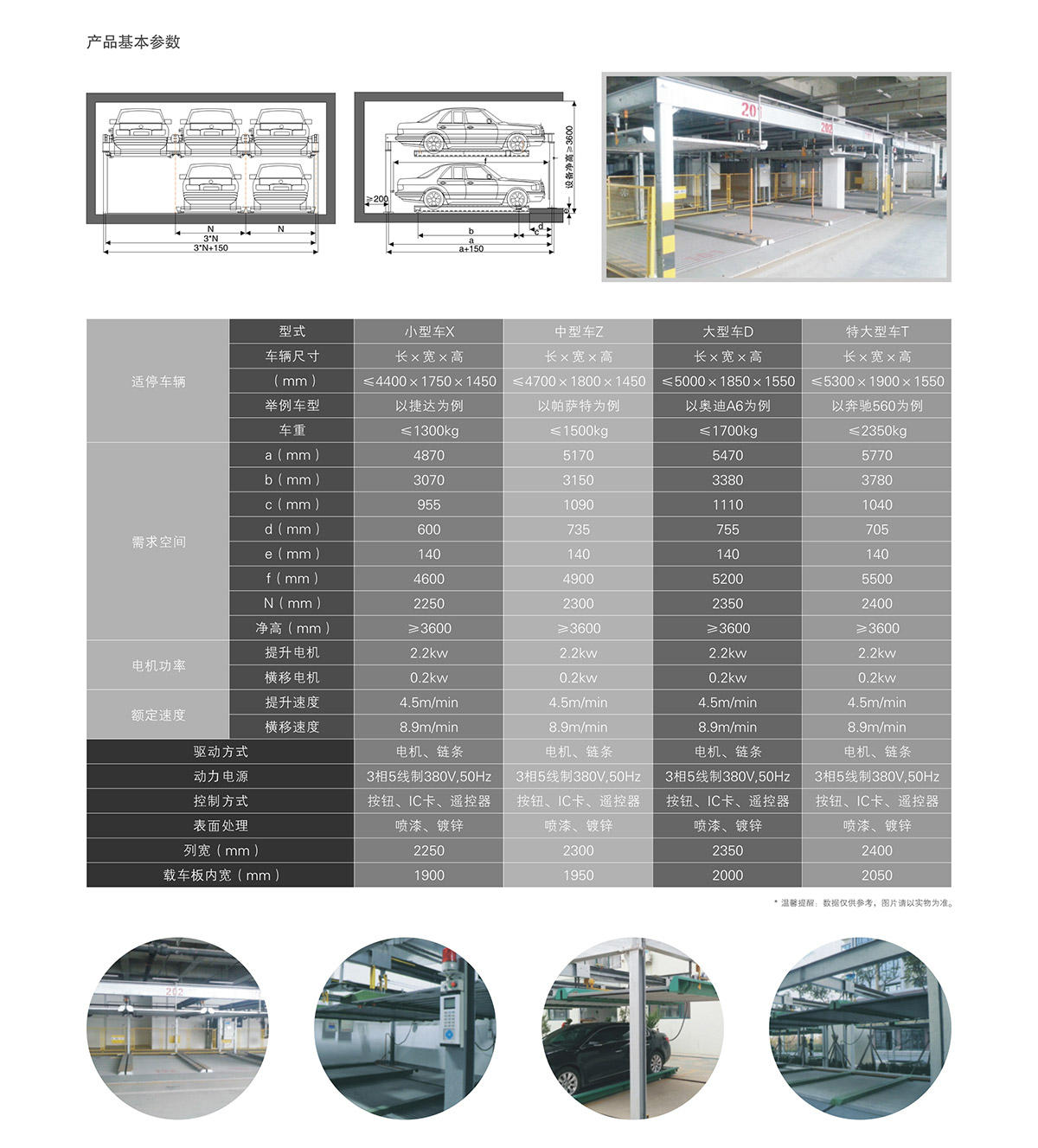 机械停车设备两层升降横移租赁技术参数.jpg